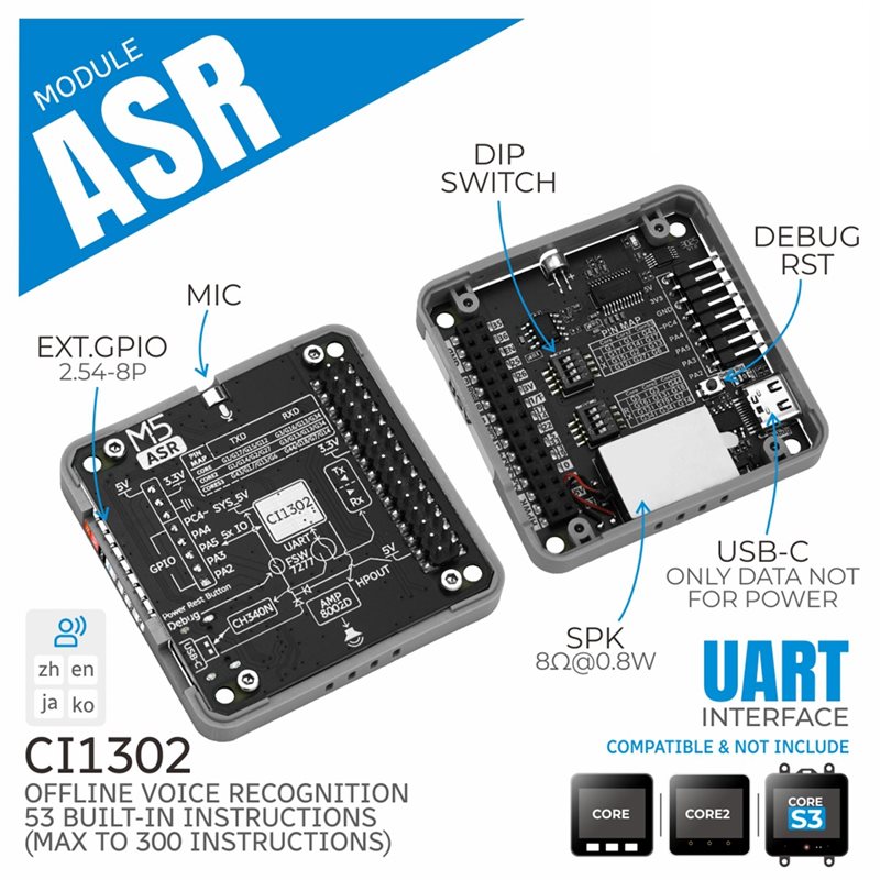 Smart Home Voice Assistant - ASR-module AI Intelligente offline spraakmodule Ingebouwde