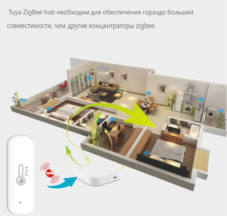 Ewelink Zigbee 3.0 draadloze t - Smart Home Voice Assistant recensie en prijs