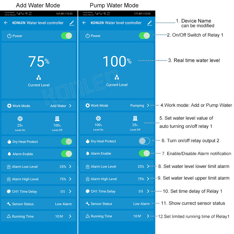 KONLEN Tuya Waterniveausensor  - Smart Home Water Level Sensor recensie en prijs