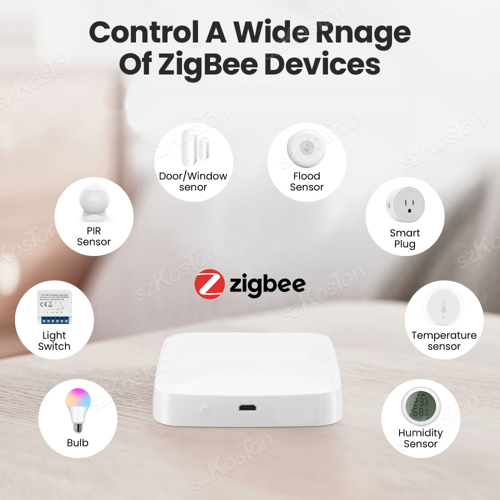 Tuya Smart Life Multi-mode Gat - Smart Home Diy recensie en prijs