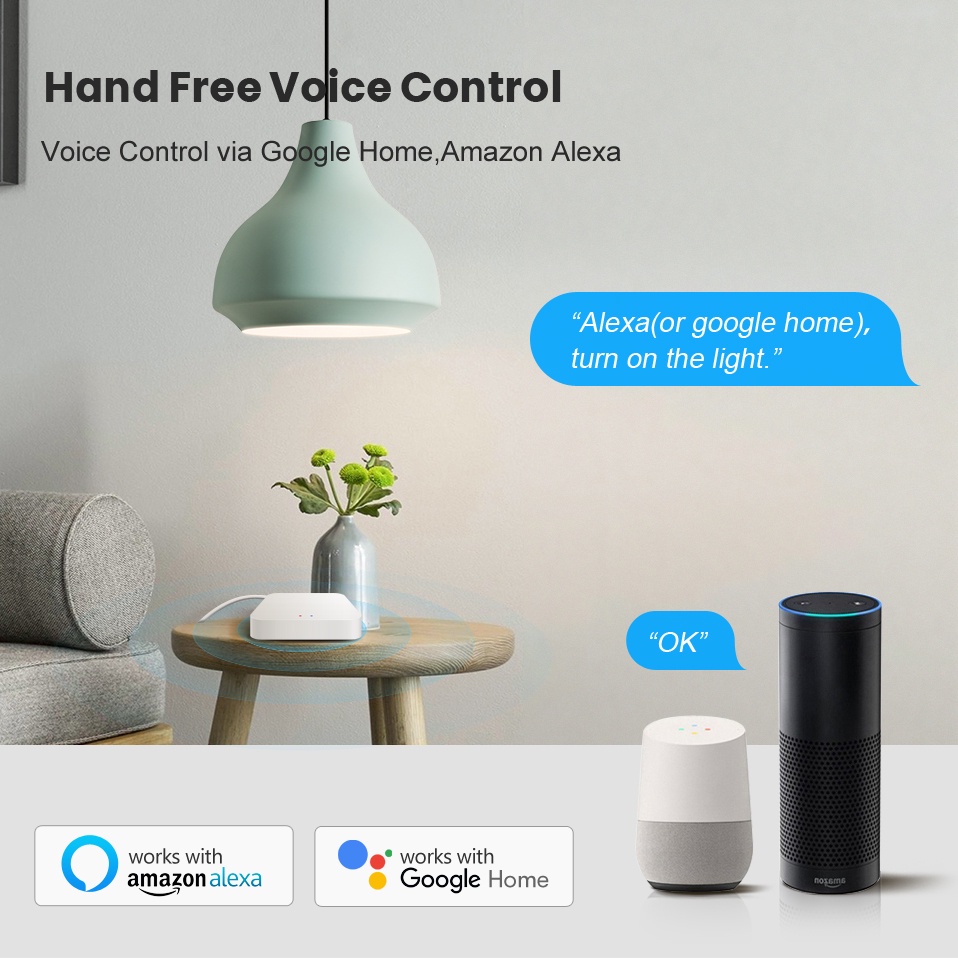 Tuya Smart Life Multi-mode Gat - Smart Home Diy recensie en prijs