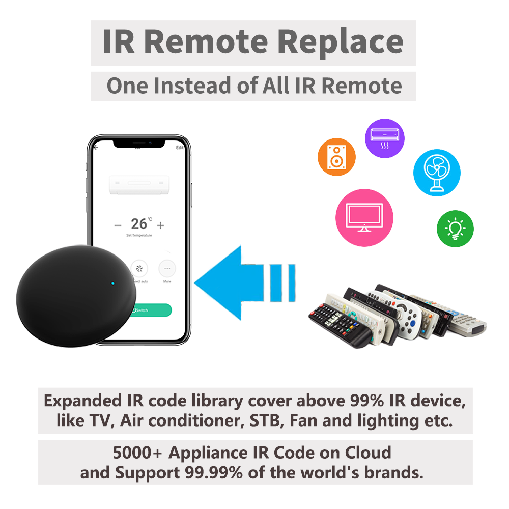 Tuya WiFi IR-afstandsbediening - Universal Remote Smart Home recensie en prijs