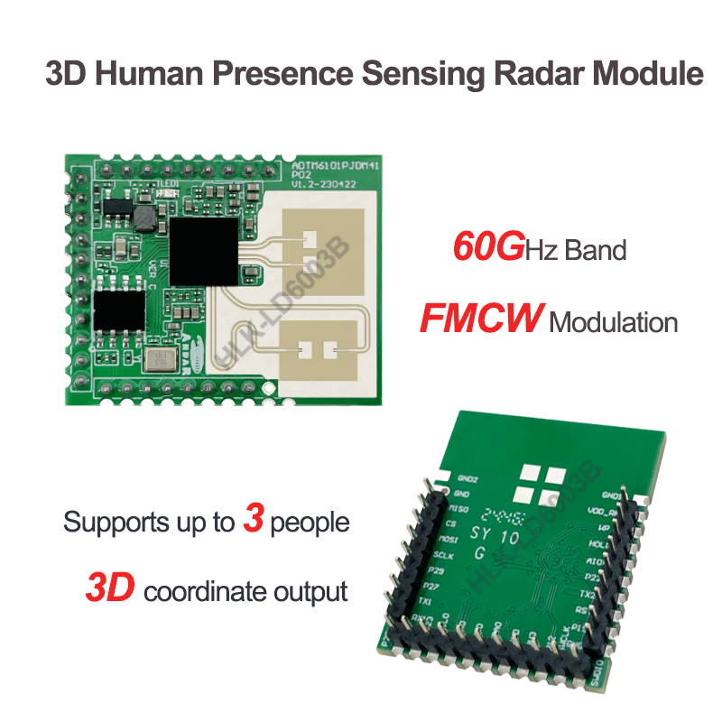 Multi-target radar module voor - Smart Home With Plc recensie en prijs