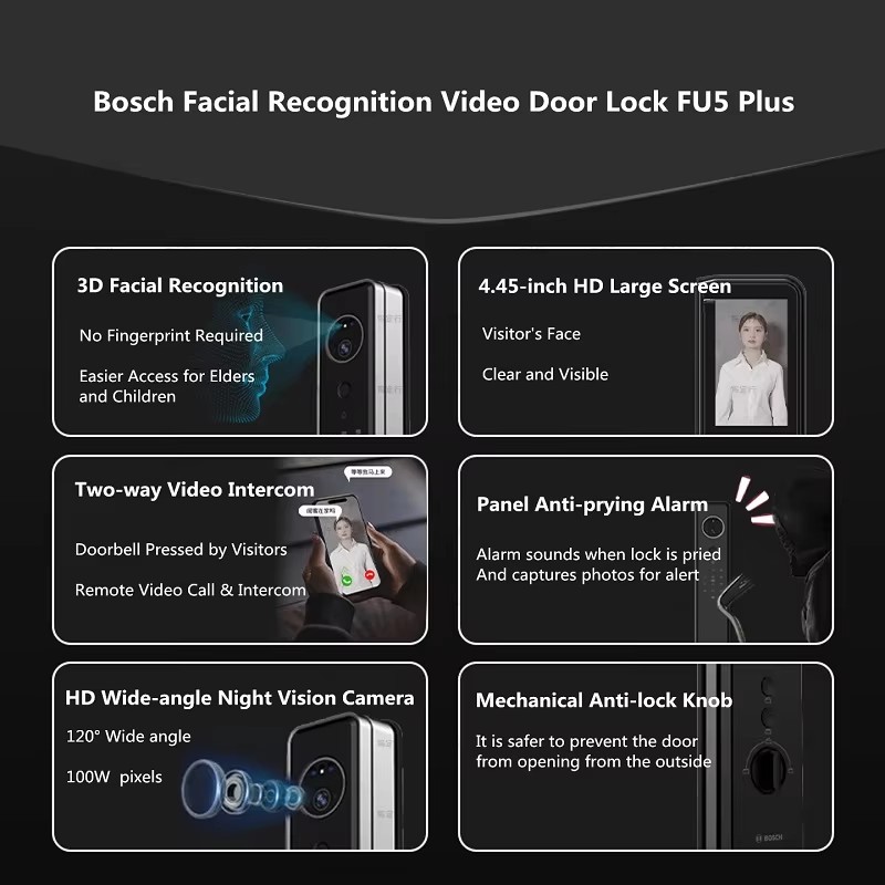 BOSCH FU5-Plus Smart Lock 3D G - Smart Home Bosch recensie en prijs