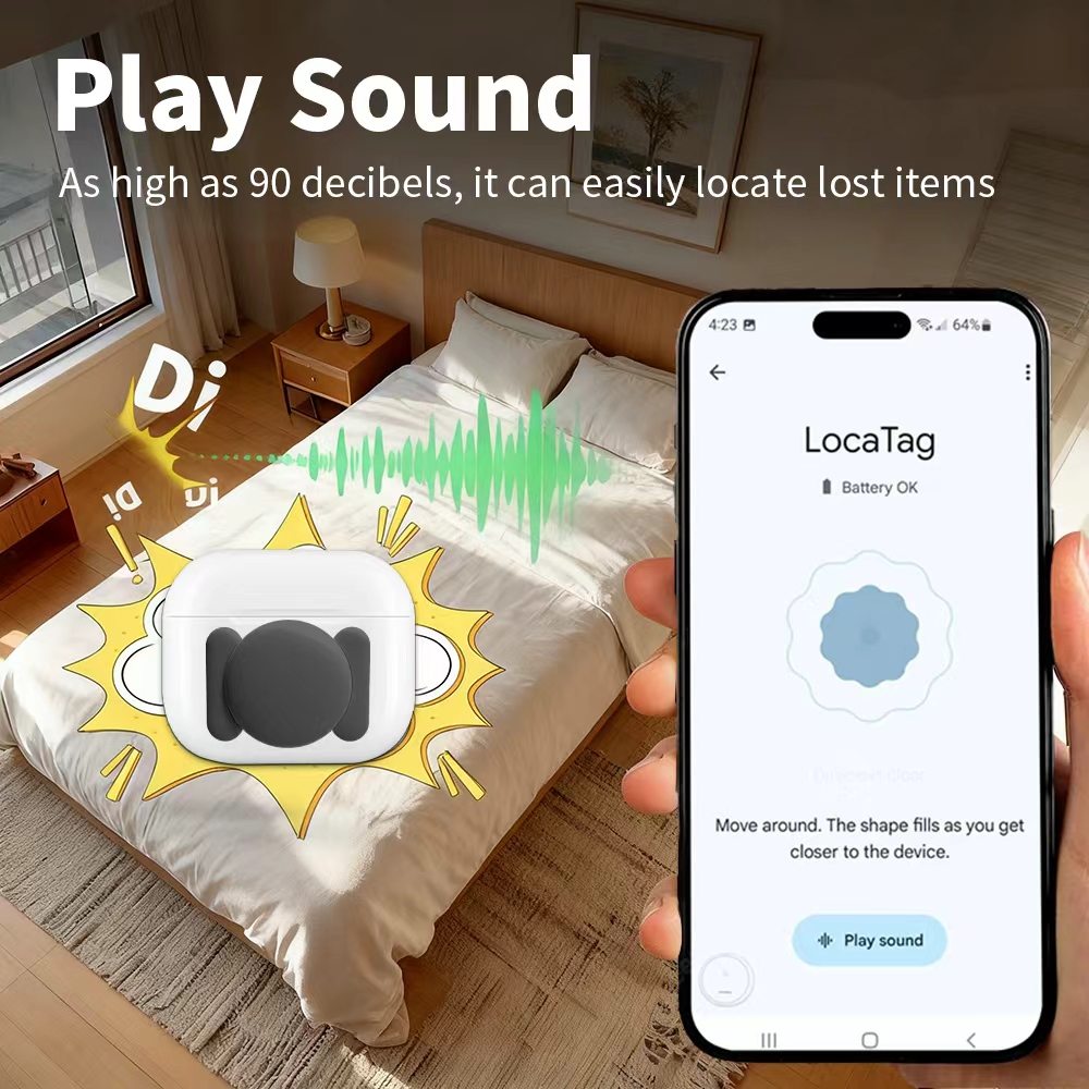 Android Security Navigate Loca - Smart Home Diy recensie en prijs