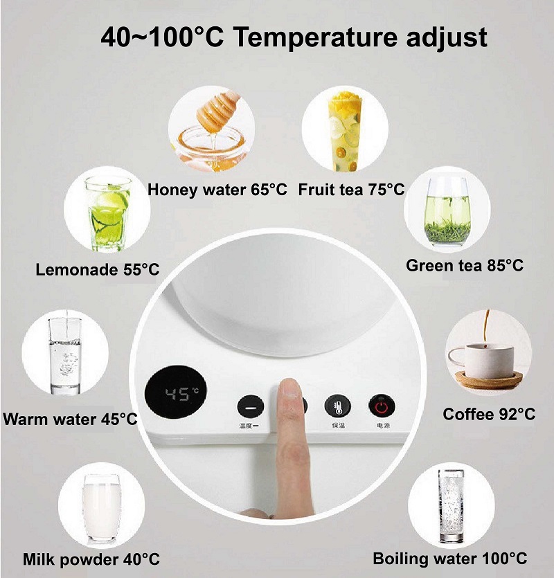 1500W Slimme Elektrische Water - Home Smart Kettle recensie en prijs