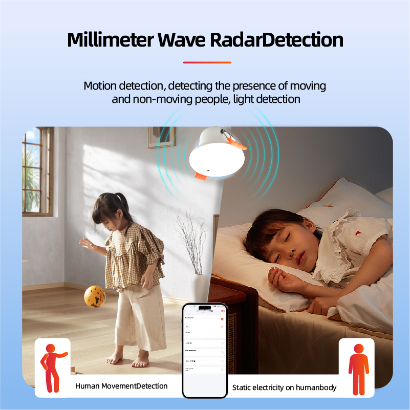 ZIGBEE 3.0 MmWave Radar Mensel - Zigbee Motion Sensor recensie en prijs