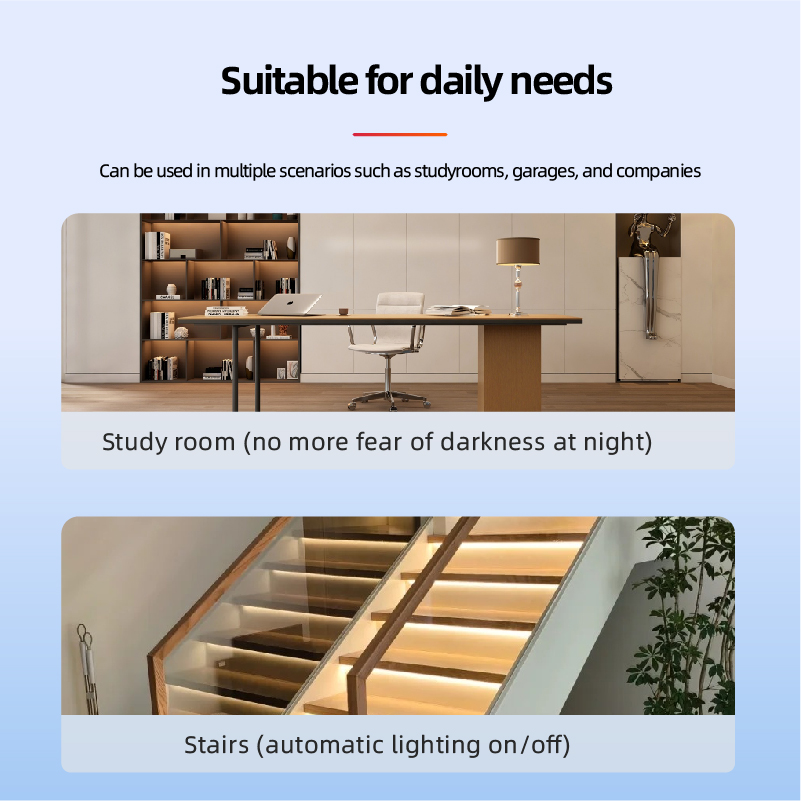 ZIGBEE 3.0 MmWave Radar Mensel - Zigbee Motion Sensor recensie en prijs