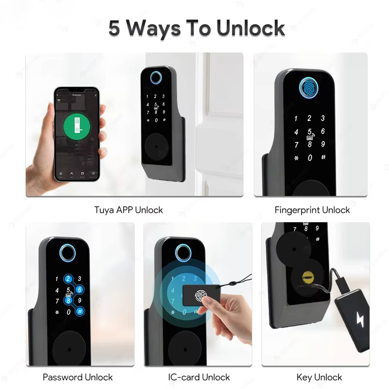 Waterdicht vingerafdrukslot Tu - Smart Home Website recensie en prijs