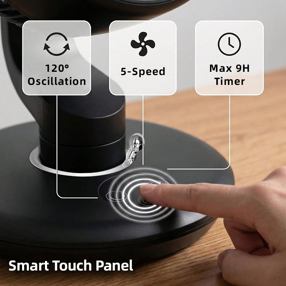 7800mAh USB-bureauventilator,  - Smart Home Pc recensie en prijs