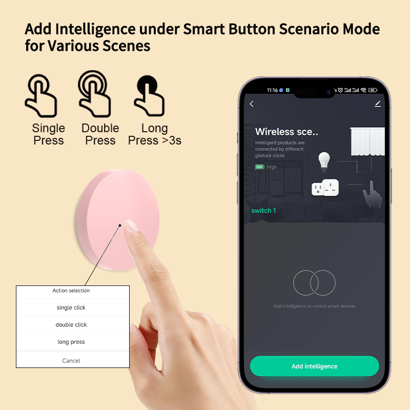 ZigBee Smart Wireless Button S - Smart Home Voice Assistant recensie en prijs