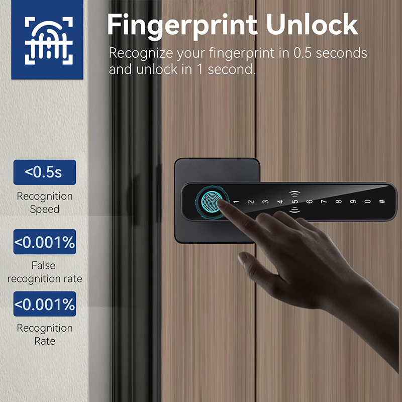 XSDTS Tuya Deurklink met vinge - Smart Home Website recensie en prijs