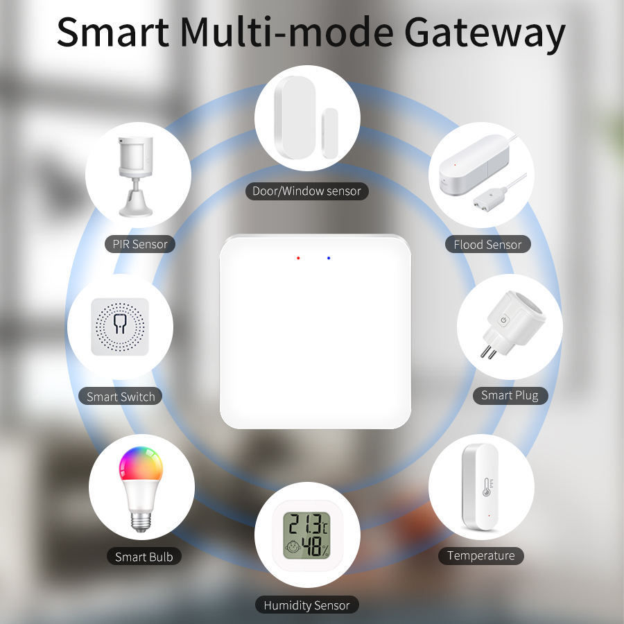 Tuya Smart Multi-Mode Gateway  - Smart Home Website recensie en prijs