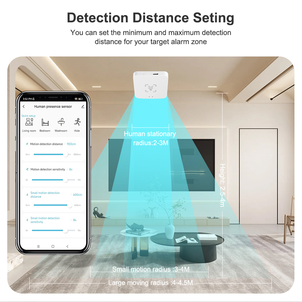 Tuya WiFi/Zigbee Smart Menseli - Zigbee Motion Sensor recensie en prijs