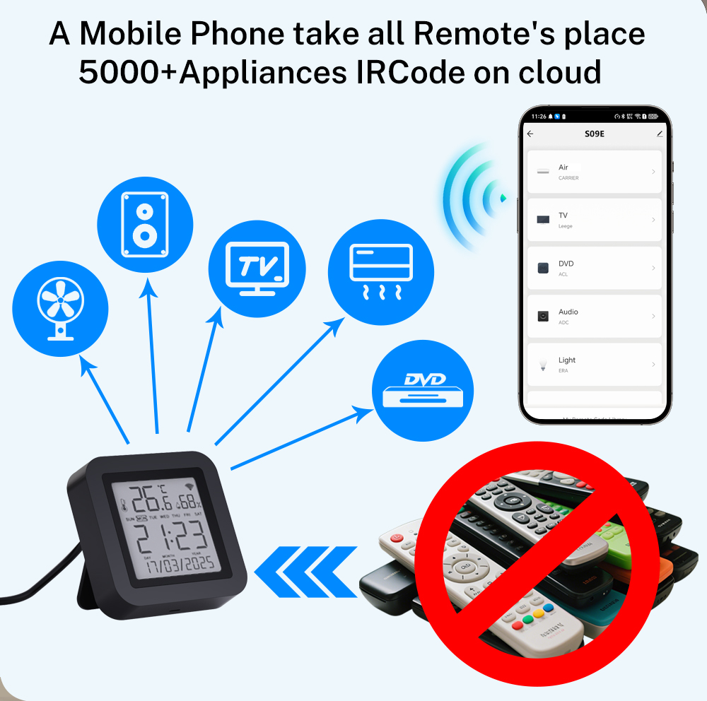 Tuya Smart Universele IR-afsta - Universal Remote Smart Home recensie en prijs