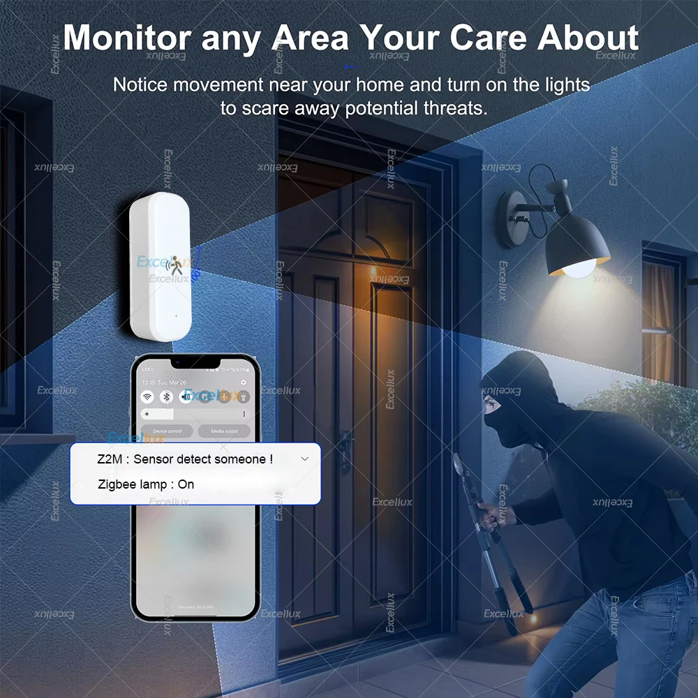 Smart ZigBee Bewegingssensor R - Zigbee Motion Sensor recensie en prijs