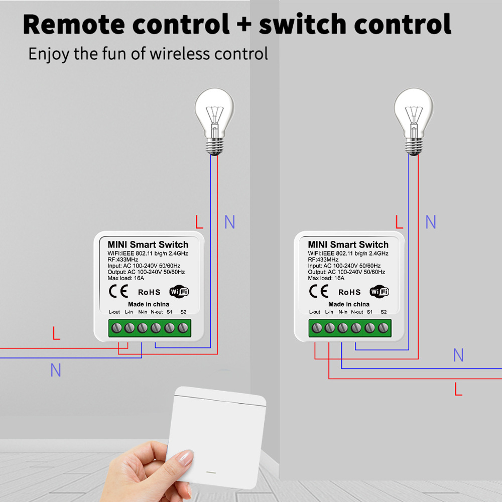 Tuya WiFi Slimme Lichtschakela - Smart Home Ikea recensie en prijs