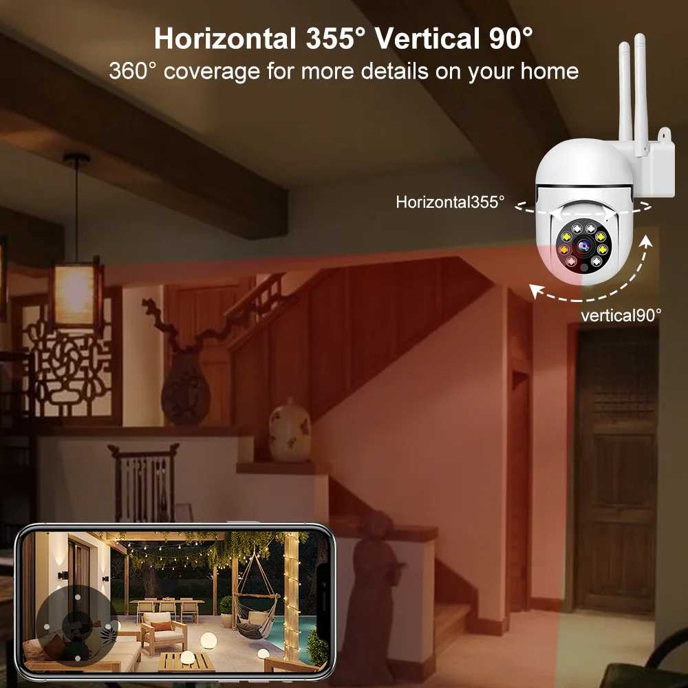 Tuya Smart Life WiFi Binnencam - Smart Home Os recensie en prijs