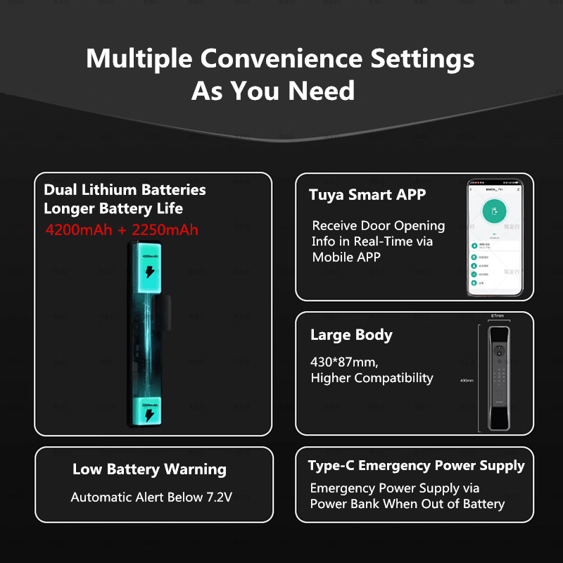Bosch FU6 plus Smart Deurslot  - Smart Home Bosch recensie en prijs