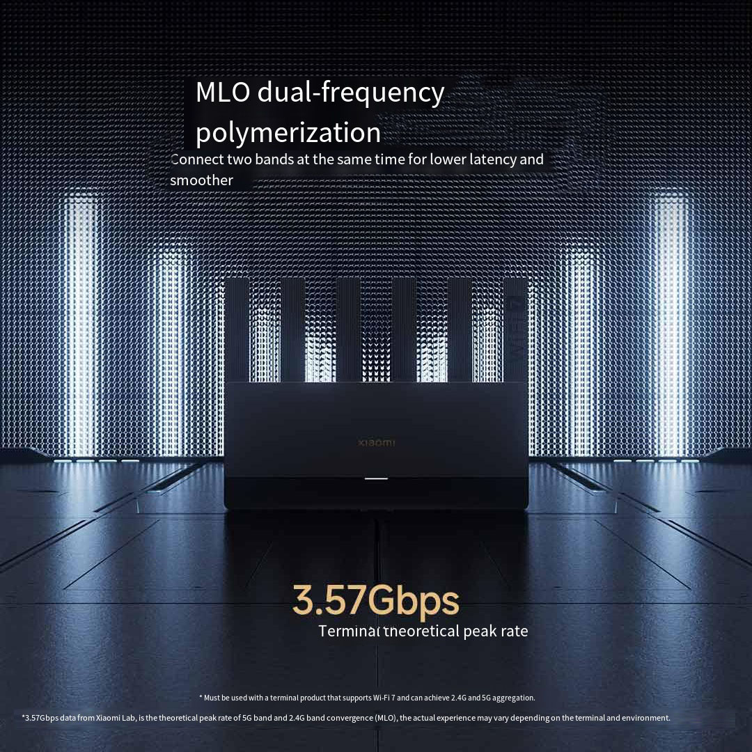 Xiaomi Mijia Router BE6500 WiF - Smart Home Os recensie en prijs