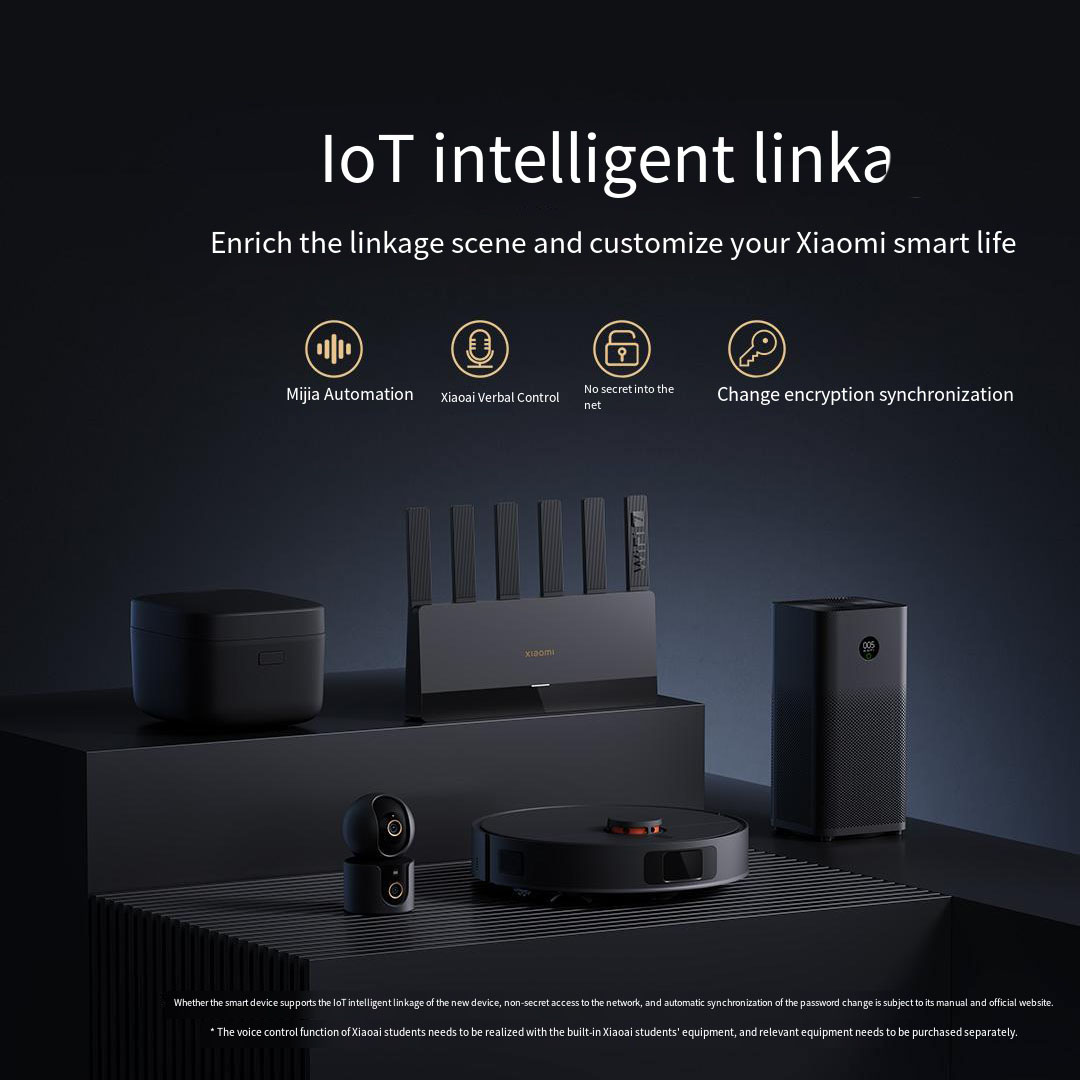 Xiaomi Mijia Router BE6500 WiF - Smart Home Os recensie en prijs