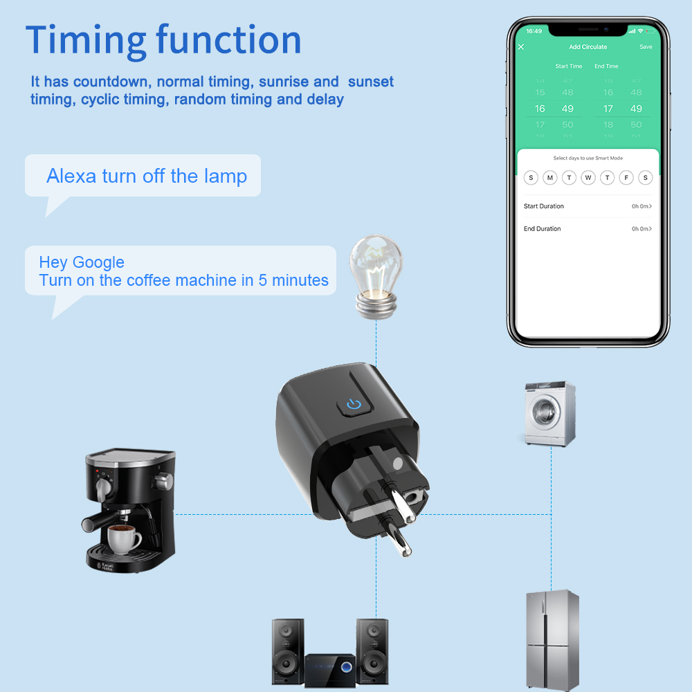 Tuya Smart Socket WiFi-afstand - Smart Home Energy recensie en prijs