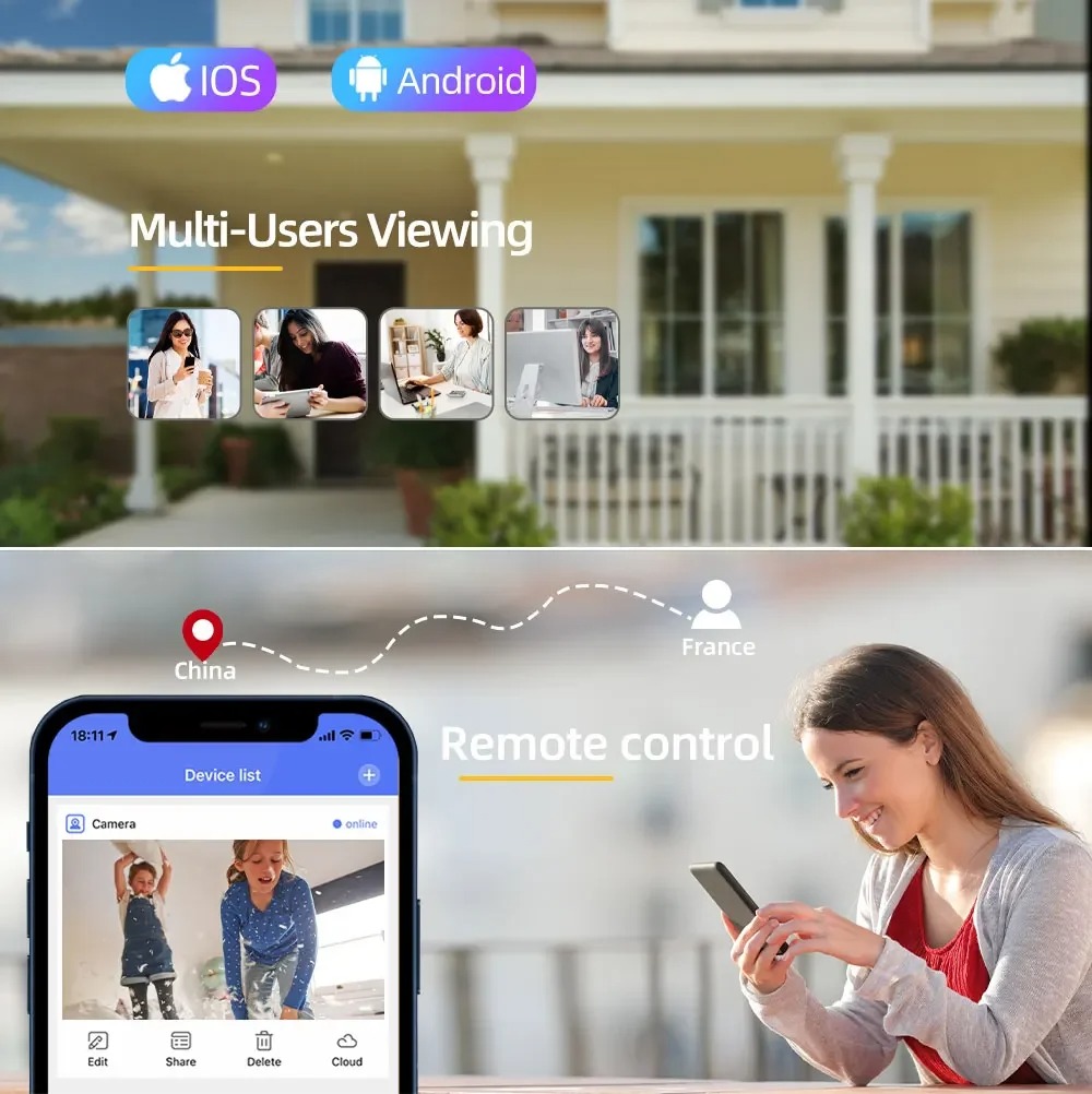 20MP bewakings-wifi-camera met - Smart Home Os recensie en prijs