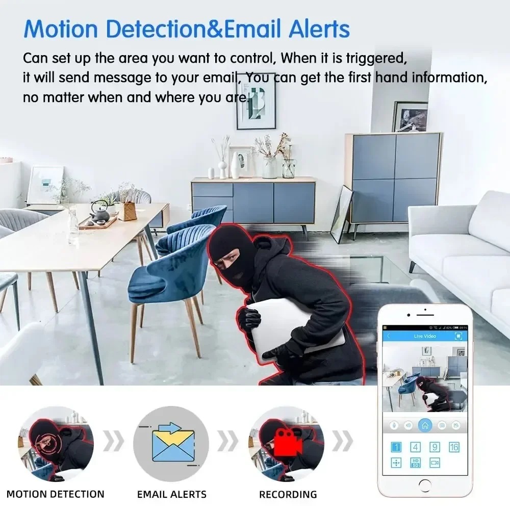 20MP bewakings-wifi-camera met - Smart Home Os recensie en prijs