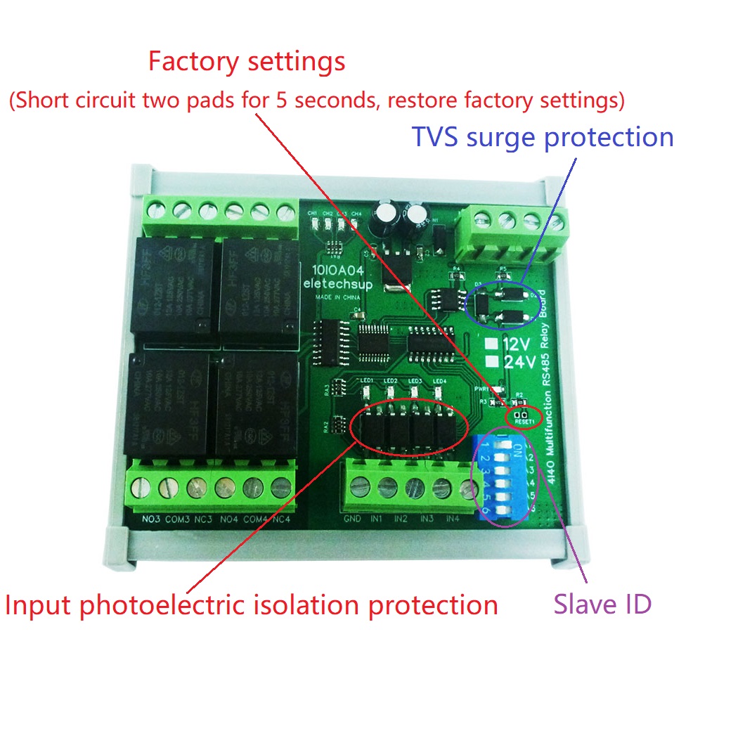 Voor Smart Home Motor Ptz Beve - Smart Home With Plc recensie en prijs