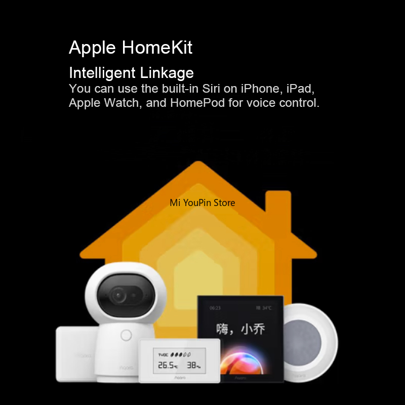 Nieuwe Aqara Smart Scene Panel - Smart Home Apple recensie en prijs