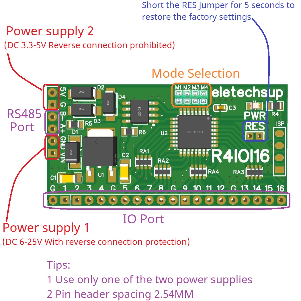 Voor Arduino ESP32 ESP8266 PLC - Smart Home With Plc recensie en prijs
