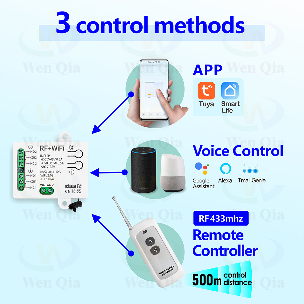 2CH slimme lichtschakelaar Tuy - Universal Remote Smart Home recensie en prijs