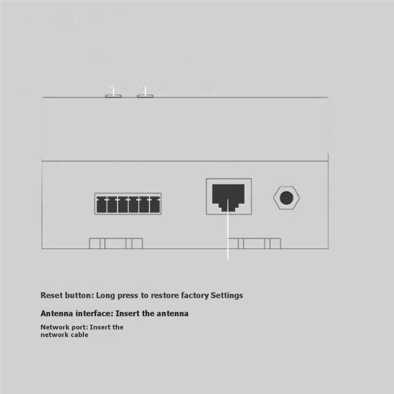 B23B Tuya Smart PLC Zigbee bek - Smart Home With Plc recensie en prijs