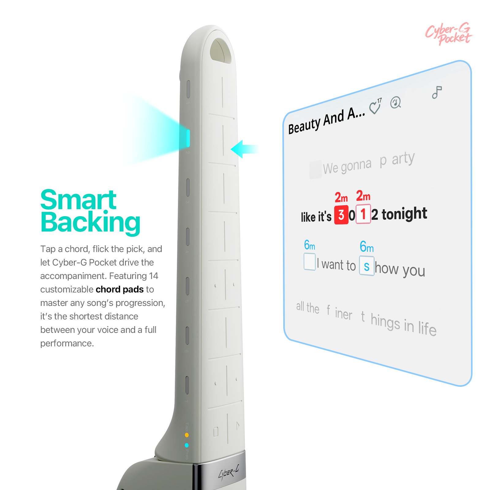 Enya CYBER-G Pocketgitaar, 0,8 - Smart Home Pc recensie en prijs