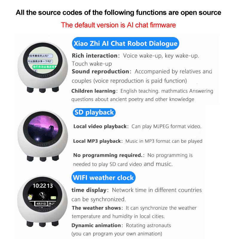 ESP32 S3 1.28 inch N16R8 Devel - Smart Home Voice Assistant recensie en prijs