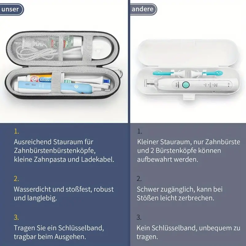 1 stks Elektrische Tandenborst - Smart Home Philips recensie en prijs