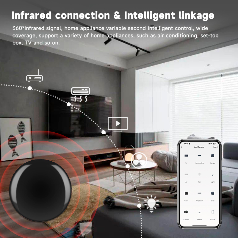 Tuya Zigbee Universele IR-afst - Universal Remote Smart Home recensie en prijs