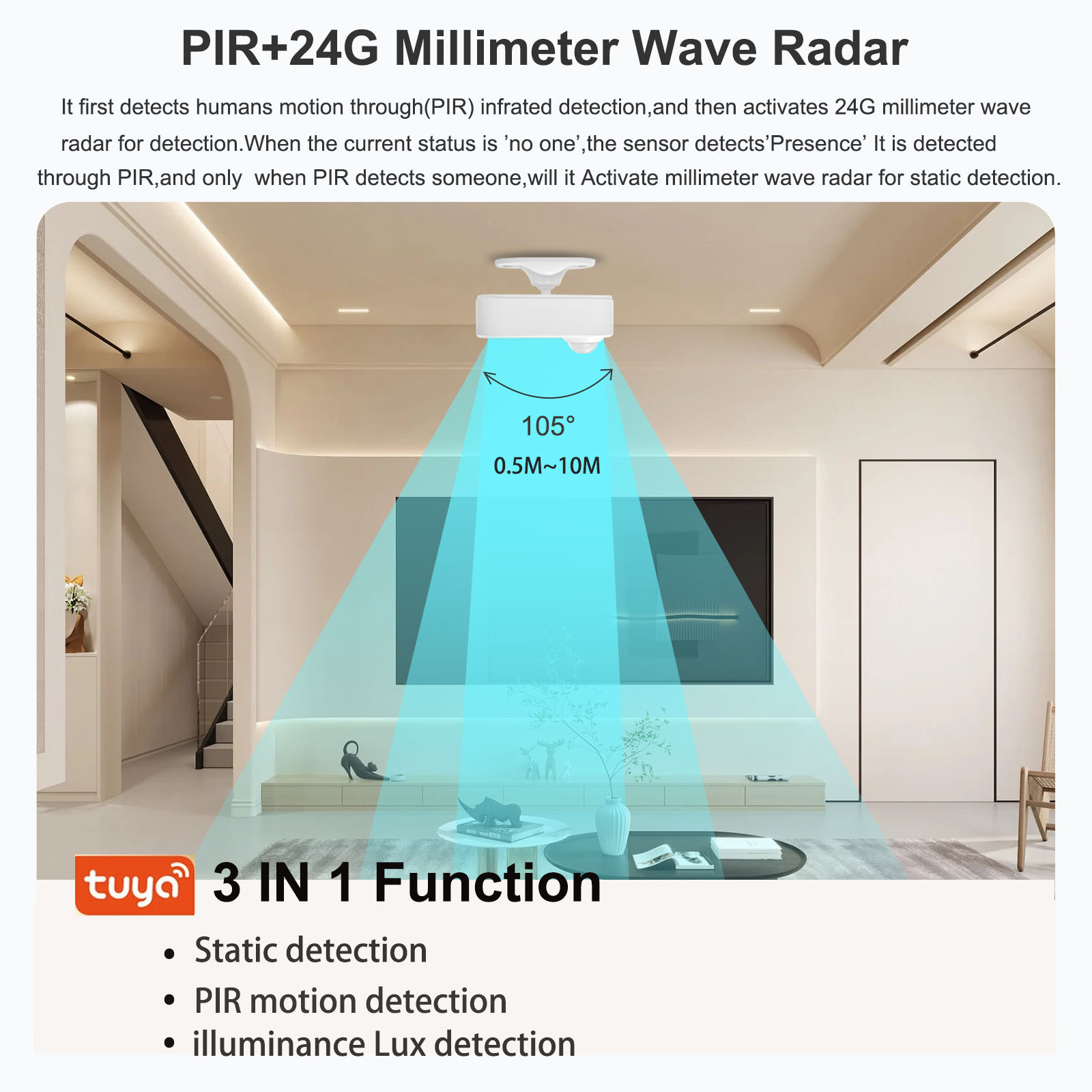Tuya Bewegingsmelder Smart Zig - Zigbee Motion Sensor recensie en prijs