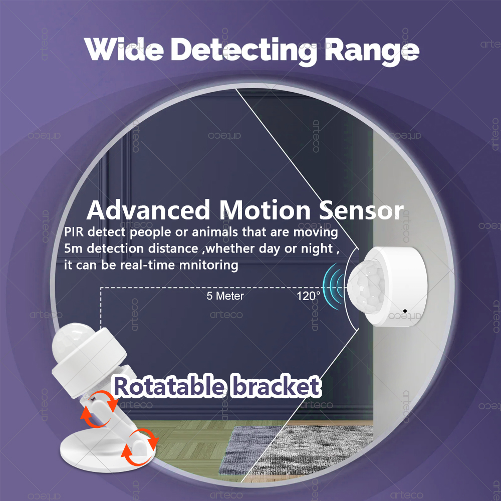 Zigbee 3.0 Mini PIR Bewegingss - Zigbee Motion Sensor recensie en prijs