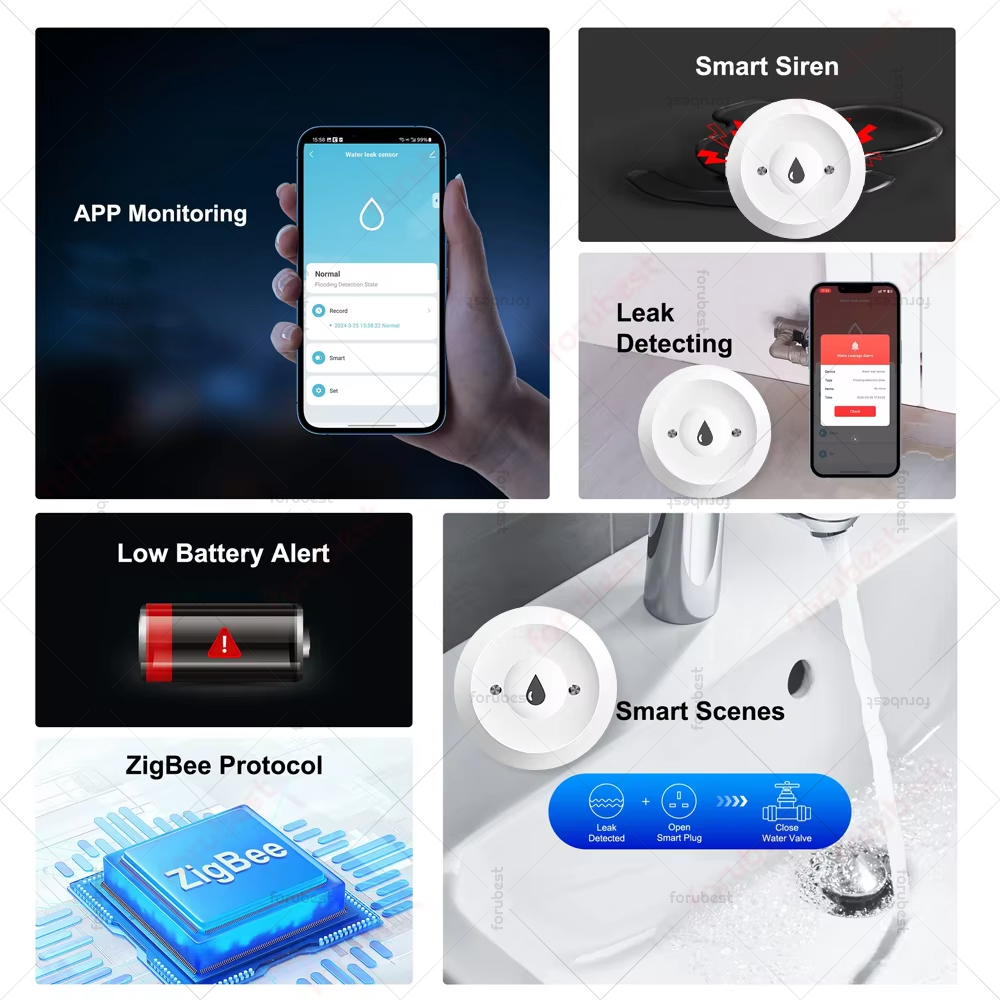 Smart Zigbee Waterlekkage Sens - Smart Home Water Level Sensor recensie en prijs