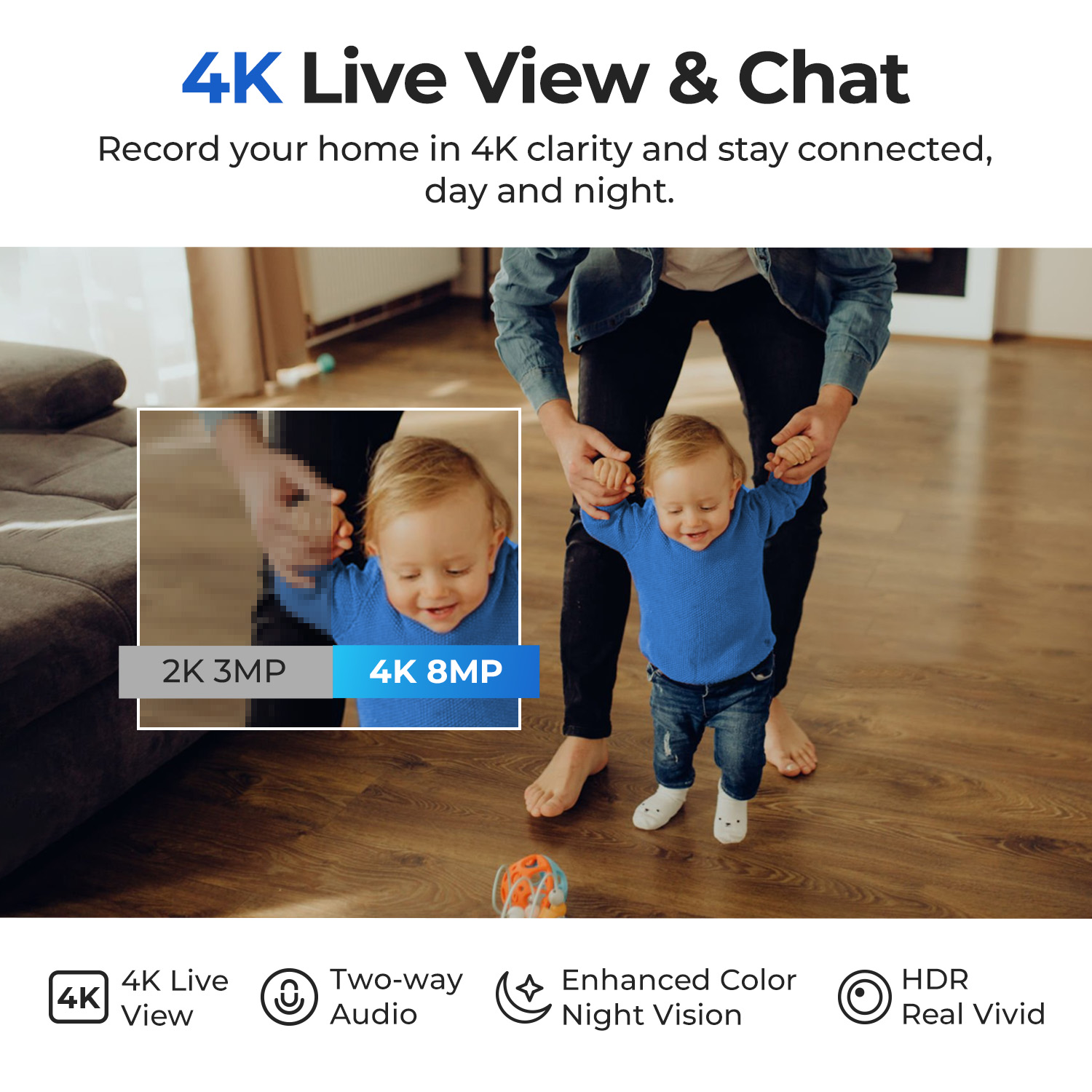 IMILAB C40 8MP Smart Camera 5G - Smart Home Os recensie en prijs