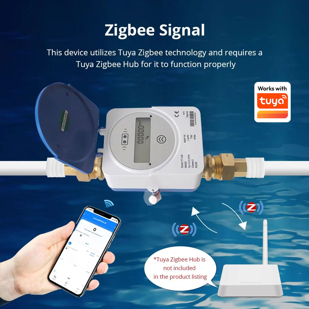 Zemismart Zigbee slimme ultras - Smart Home Energy recensie en prijs