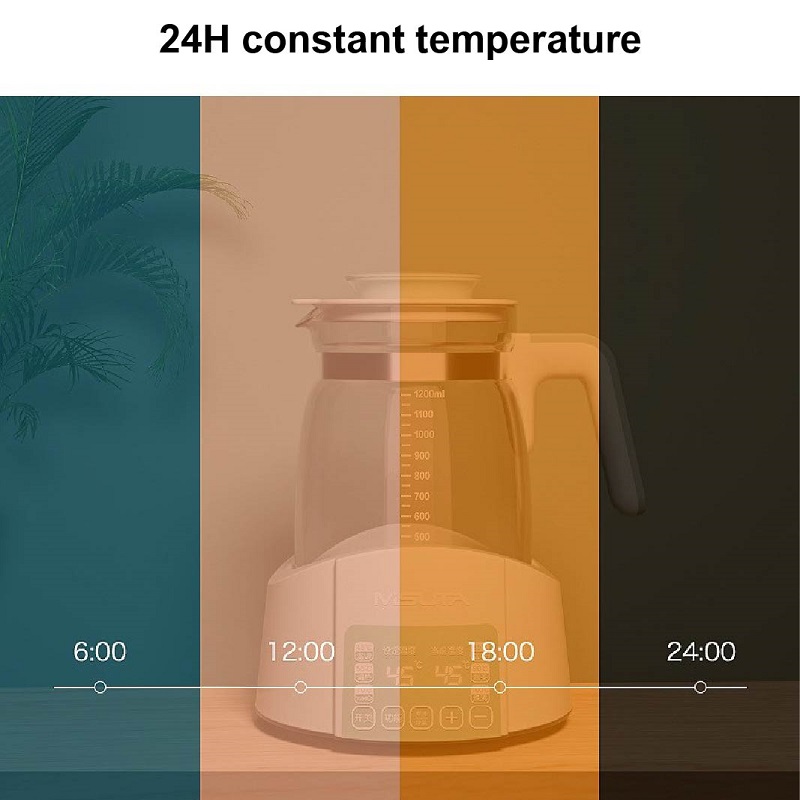 1.2L Baby Thermostatische Melk - Home Smart Kettle recensie en prijs