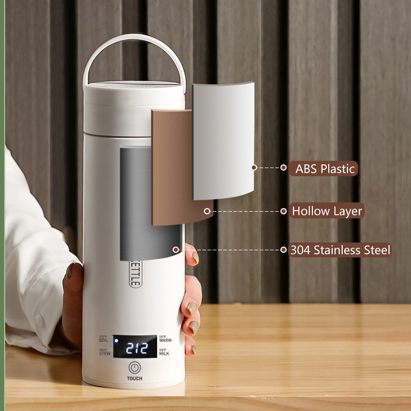 Nieuwe 4 Temperatuur Elektrisc - Smart Home Philips recensie en prijs