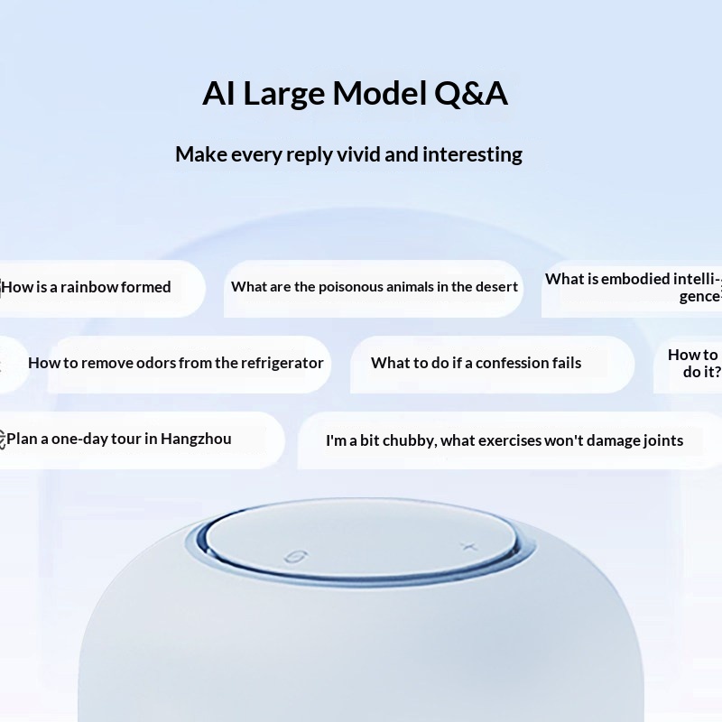 Luo Xiaohei Smart Speaker AI Q - Smart Home Speaker recensie en prijs