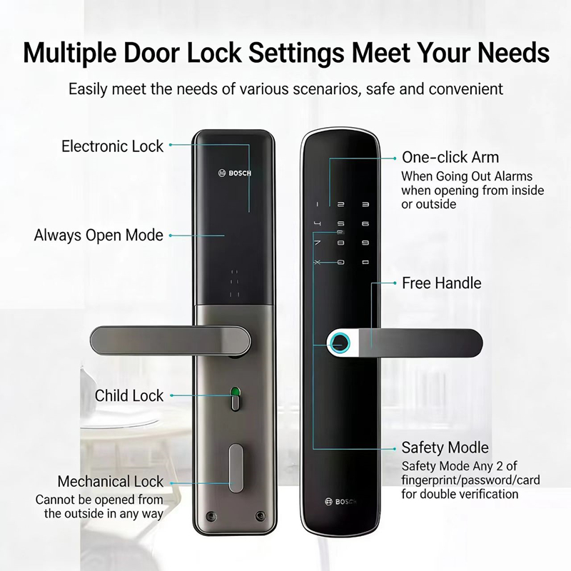 Bosch ID60 Vingerafdrukslot Sl - Smart Home Bosch recensie en prijs