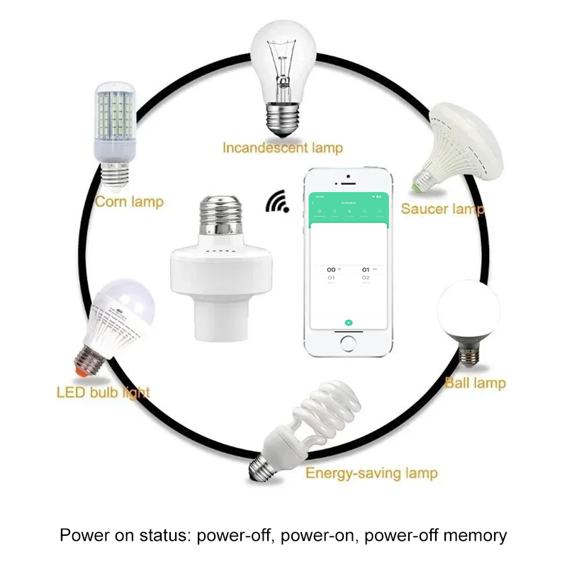 Tuya Smart E27 Socket Switch A - Smart Home Ikea recensie en prijs